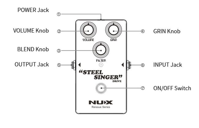 NUX Reissue Steel Singer