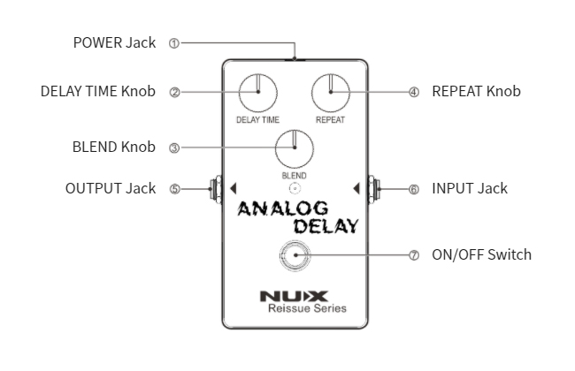 NUX Reissue Analog Delay